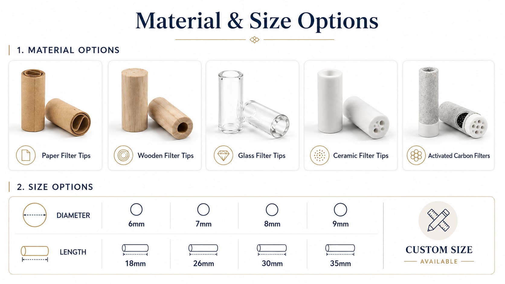 premium glass tip pre-rolled cones